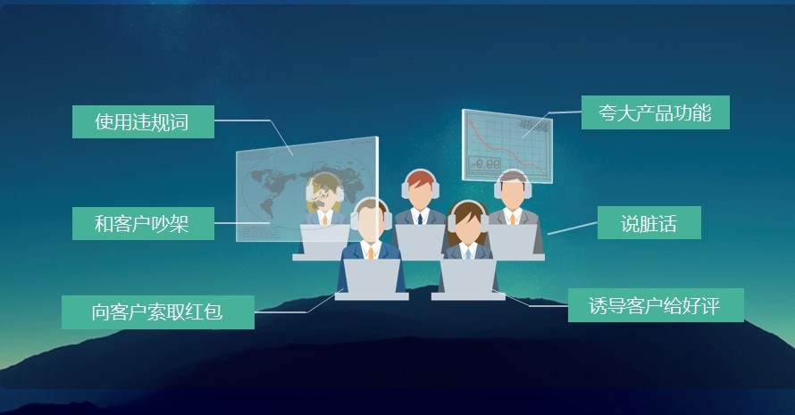 【電話外呼營銷系統(tǒng)】電話機(jī)器人智能公司（二）